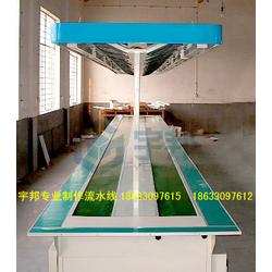 食品輸送線批發、供應與廠家在紡織業的應用與協同發展