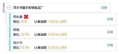 萍鄉(xiāng)市隆豐玻璃制品廠綜合信息解讀 工商、信用、財務(wù)與聯(lián)系方式查詢指南